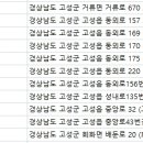 청아치과의원 이미지