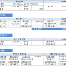 마지막 개소세 인하 적용 2018 아우디 A6 40 TFSI PREMIUM 12월 월 말 프로모션 타 사 리스 진행 시 할인 300만원 + 현금캐시백 200만원 가능한 자동차리스 이미지