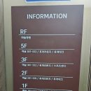 은성스크린 | 가성비 가족 숙소 추천 애월 신협제주 연수원 : 디럭스 패밀리 오션뷰 2박 후기