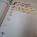 하브루타로 키우는 우리 아이 문해력 이미지