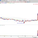 위더스메디칼 이미지