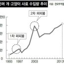 김정태동물병원 헤럴드경제