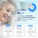 김제치과기공소 이미지