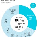 복지수퍼 이미지