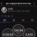 장거리농장 이미지