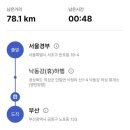 신녕IC-동군위IC(상주) | [시승기] 동양고속 8259호 (서울경부 -> 부산)