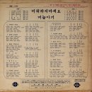 이영숙 김부자 [미워하지 마세요／며늘아기] (1969) 이미지