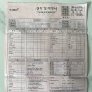 크린오케이 | 이삿짐센터 가정/포장이사 견적비교 및 업체 추천 내돈내산- 영구이사·로젠이사·예스이사·오케이이사