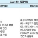 건국고등학교 이미지