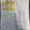 한양증권(주) 안산지점 | [안산 웨딩홀] 07월 빌라드 지디 그랜드볼룸홀 / 본식 후기