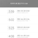 우리여성병원