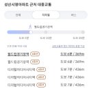 성산위편한내과의원 이미지