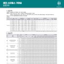 가현정보