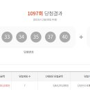 1098 이미지