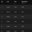 톱머리 리조트 이미지