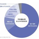 법경미디어 이미지
