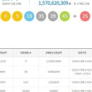 씨유제주연북로점 이미지