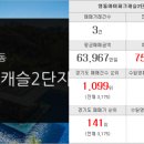 힐스한마음공인중개사사무소 이미지