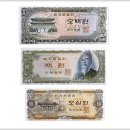 화폐 이야기 (7) 1962년부터 2009년까지의 한국 화폐 이미지