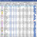 주식회사 다원코리아 이미지