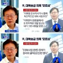 검찰 "이재명, 경기도 대북사업 철저 관리"…이재명 "이화영이 다 한 일" 이미지