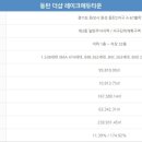 동탄e공인중개사사무소 이미지