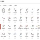 엠아이디댄스학원 이미지