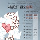 허브그래픽