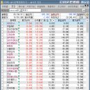 세중무역상사 이미지