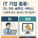 명가IT시스템