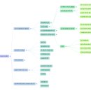 2025 Spring: Yeungnam University Medical Center Magazine 이미지