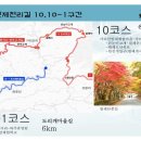 푸른농원민박 이미지