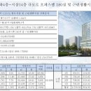 신유베라트 이미지