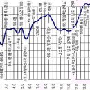 고헌농장 이미지