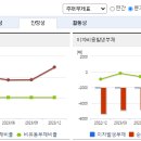 만호기업 - 2616 | 만호기업