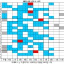 1124회 해외로또 당첨번호 완료 이미지