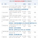 풍무우리들약국 이미지