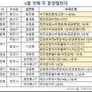 강남·하남 등 전국서 6000가구 분양 이미지