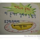화가와요리사