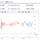 봉암동130 이미지