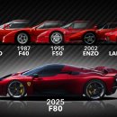 명품산업 이미지