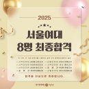 소사벌아이엠미술학원
