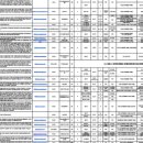 당진시 대덕1로2길 이미지