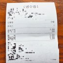 왕세숫대야냉면 이미지