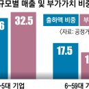 삼성광업 이미지