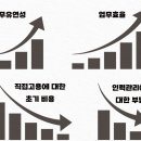 파트너2313