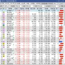 주성수산 네이버블로그