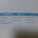 생생초등한국사2 이미지