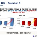 목감시티프라자 네이버블로그