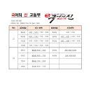 솔고프라자 네이버블로그